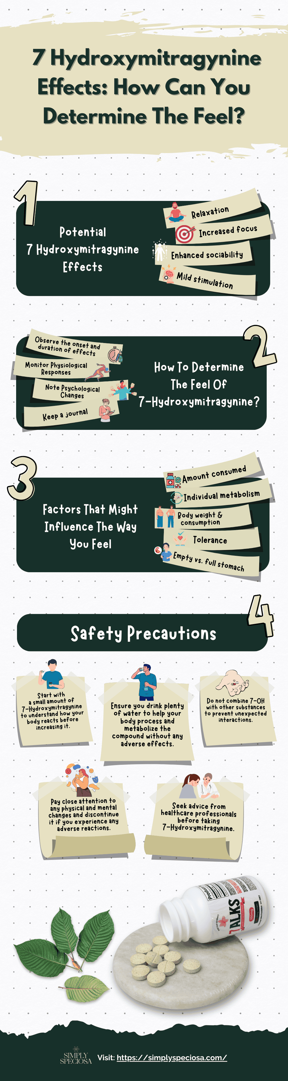 7-hydroxymitragynine effects