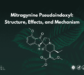 Mitragynine Pseudoindoxyl: Structure, Effects, and Mechanism