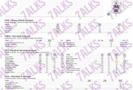 7ALKS Purple Lable