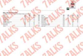 7ALKS Pseudo 15mg