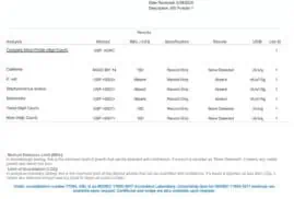 Homogenized Microbes